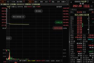 泰斯：和未来四个名人堂一起打球很有趣 我就负责为他们做掩护